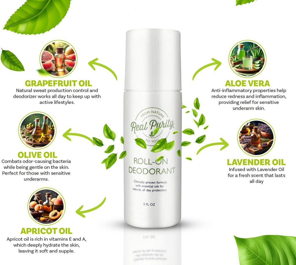 Roll-On Deodorant